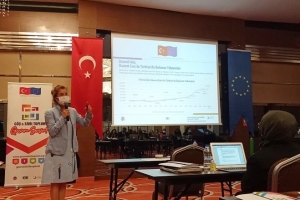 27-29 Eylül tarihleri arasında Ankara’da Göç ve Sivil Toplum Projesi Eğitimindeyiz